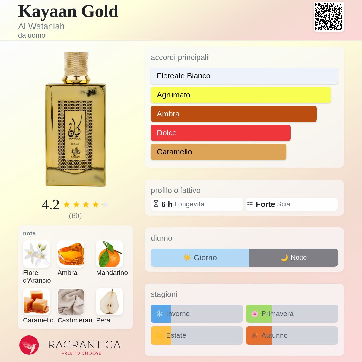 Al Wataniah Kayaan Gold