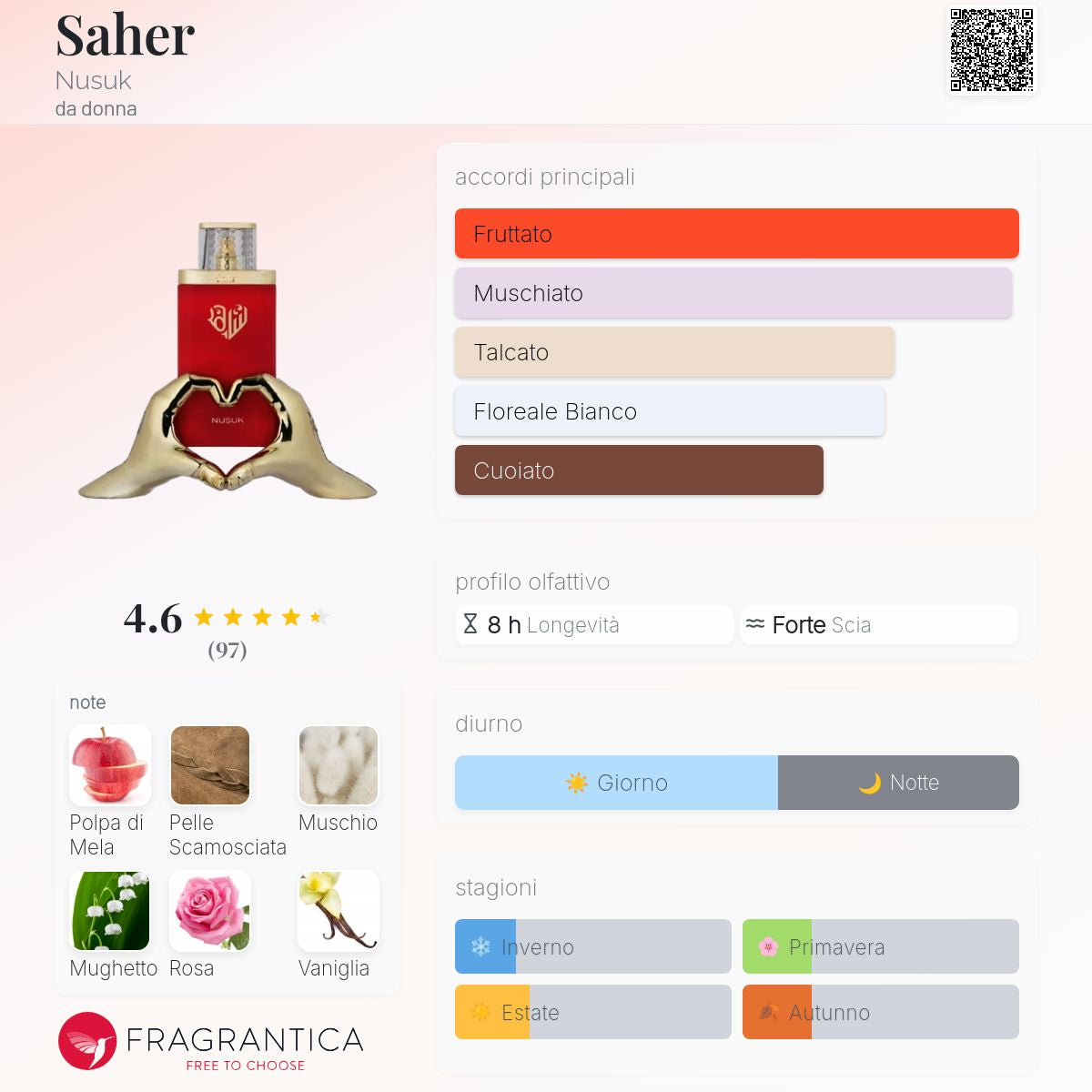 Nusuk Saher