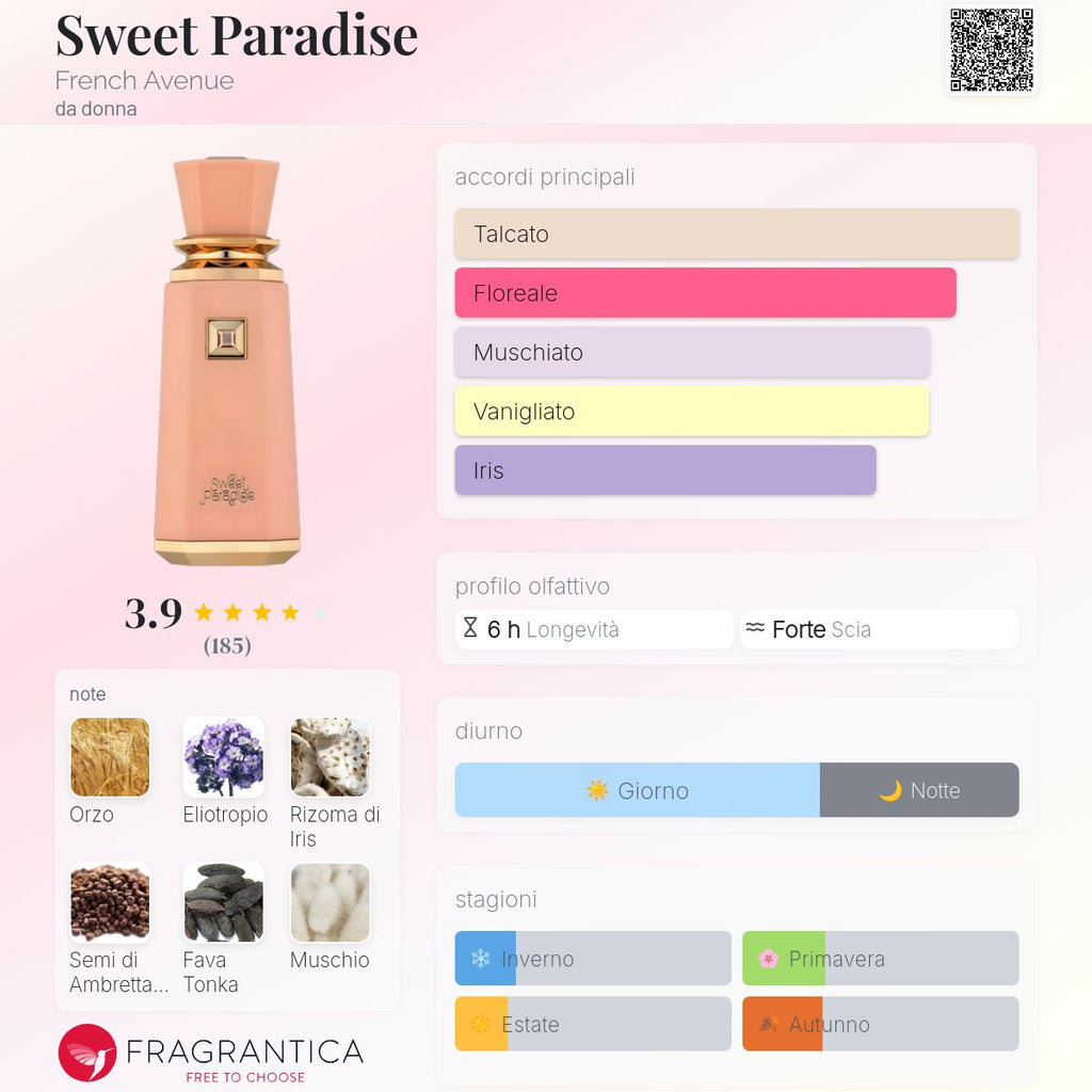 French Avenue Sweet Paradise