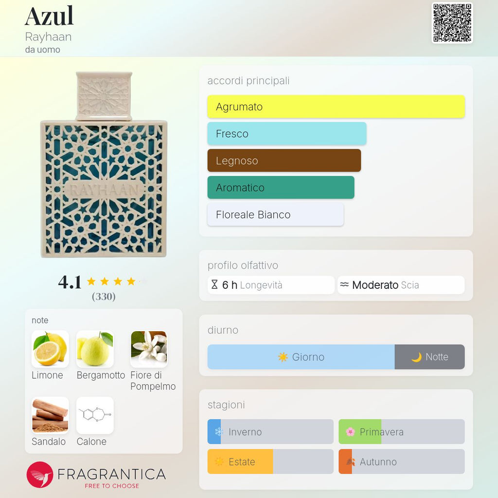 Rayhaan Azul