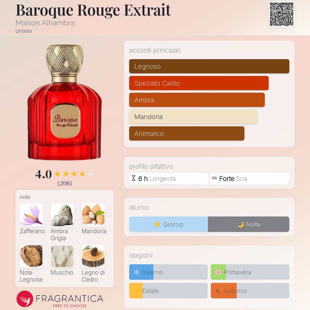 Maison Alhambra Baroque Rouge Extrait