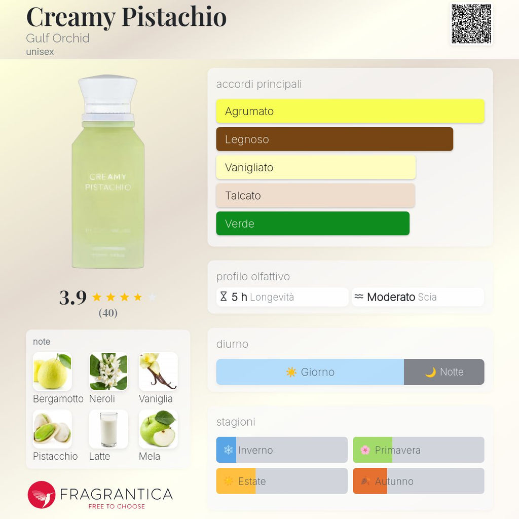 Gulf Orchid Creamy Pistachio