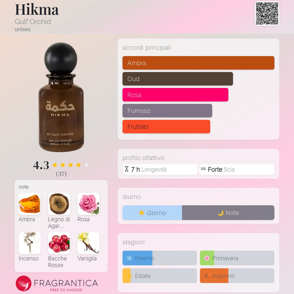 Gulf Orchid Hikma
