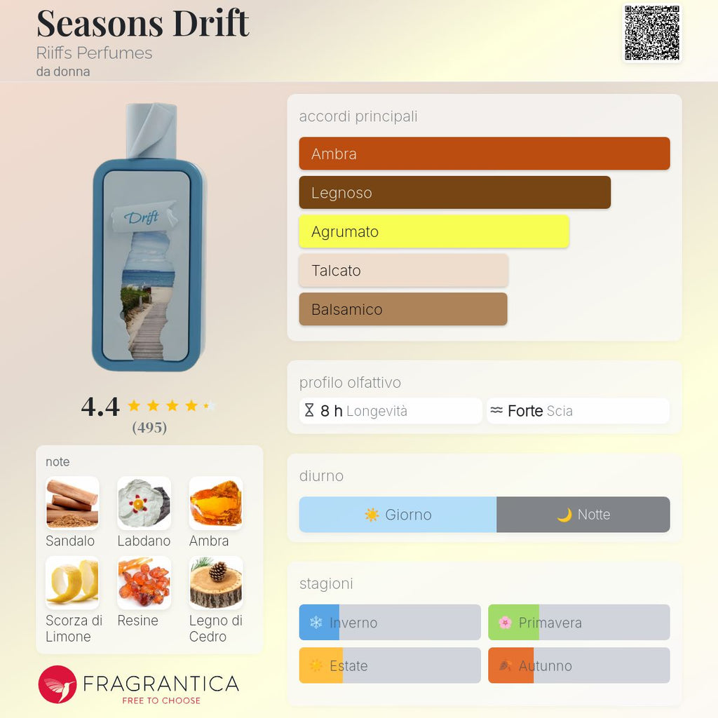 Riiffs Seasons Drift