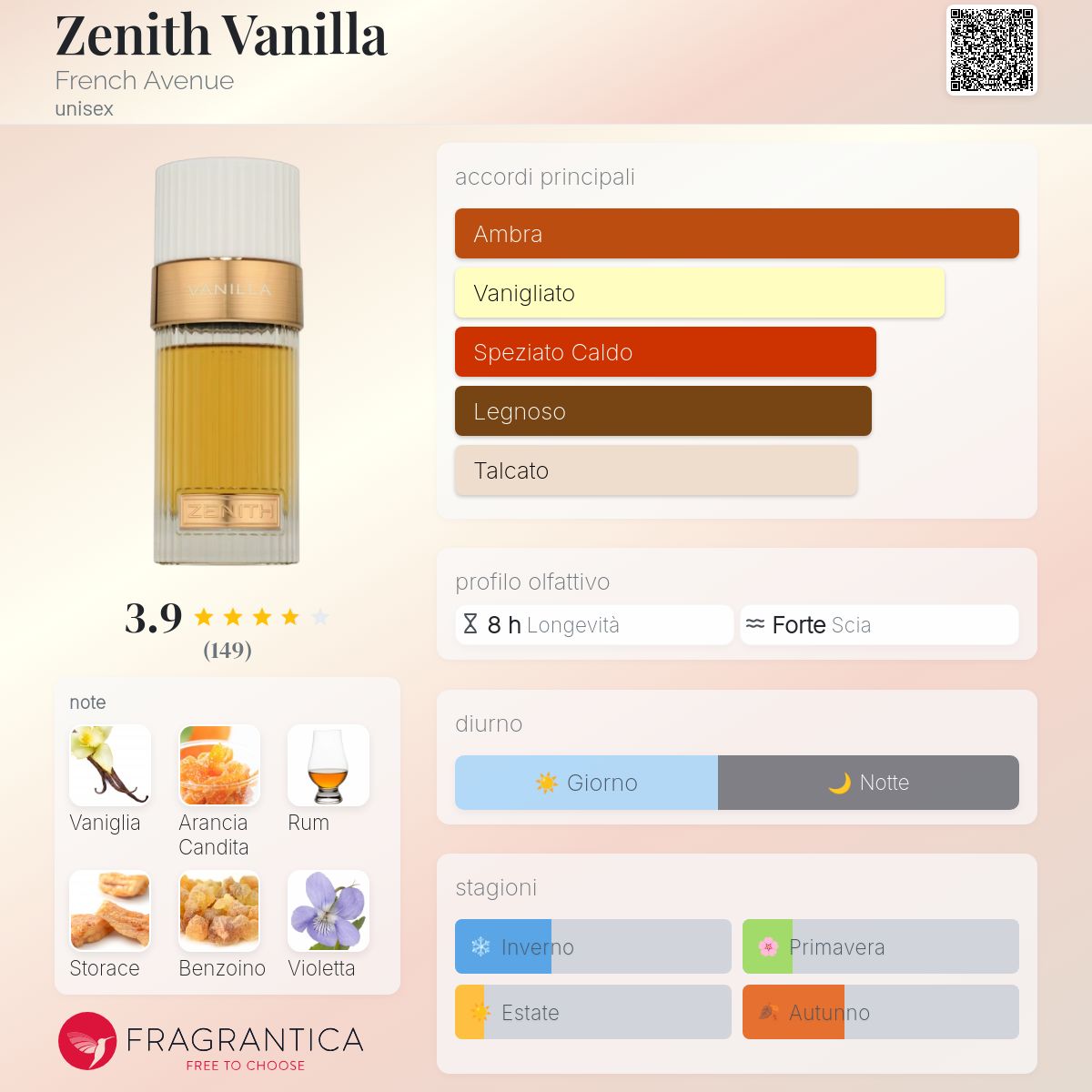 French Avenue Zenith Vanilla