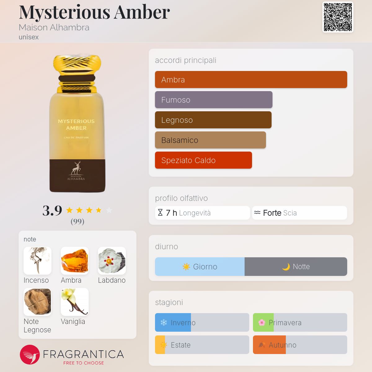 Maison Alhambra Mysterious Amber