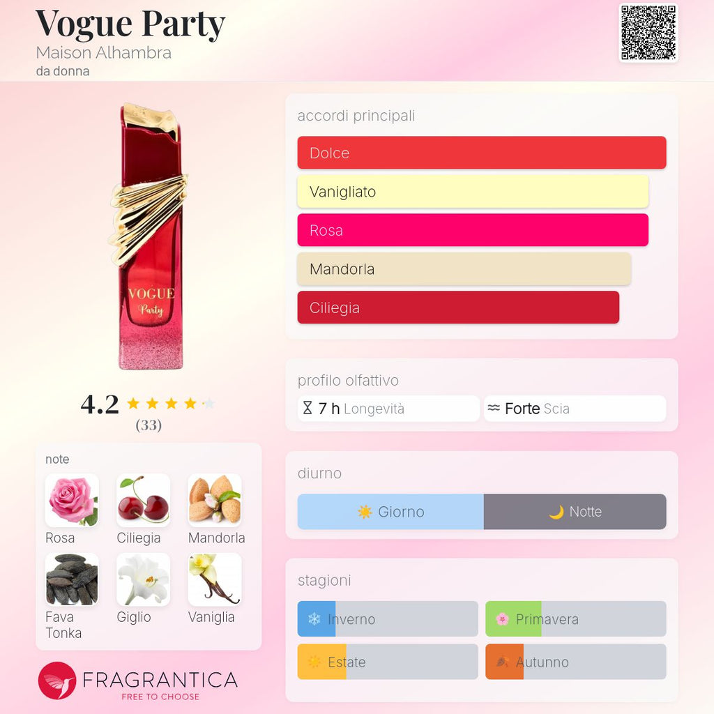 Maison Alhambra Vogue Party