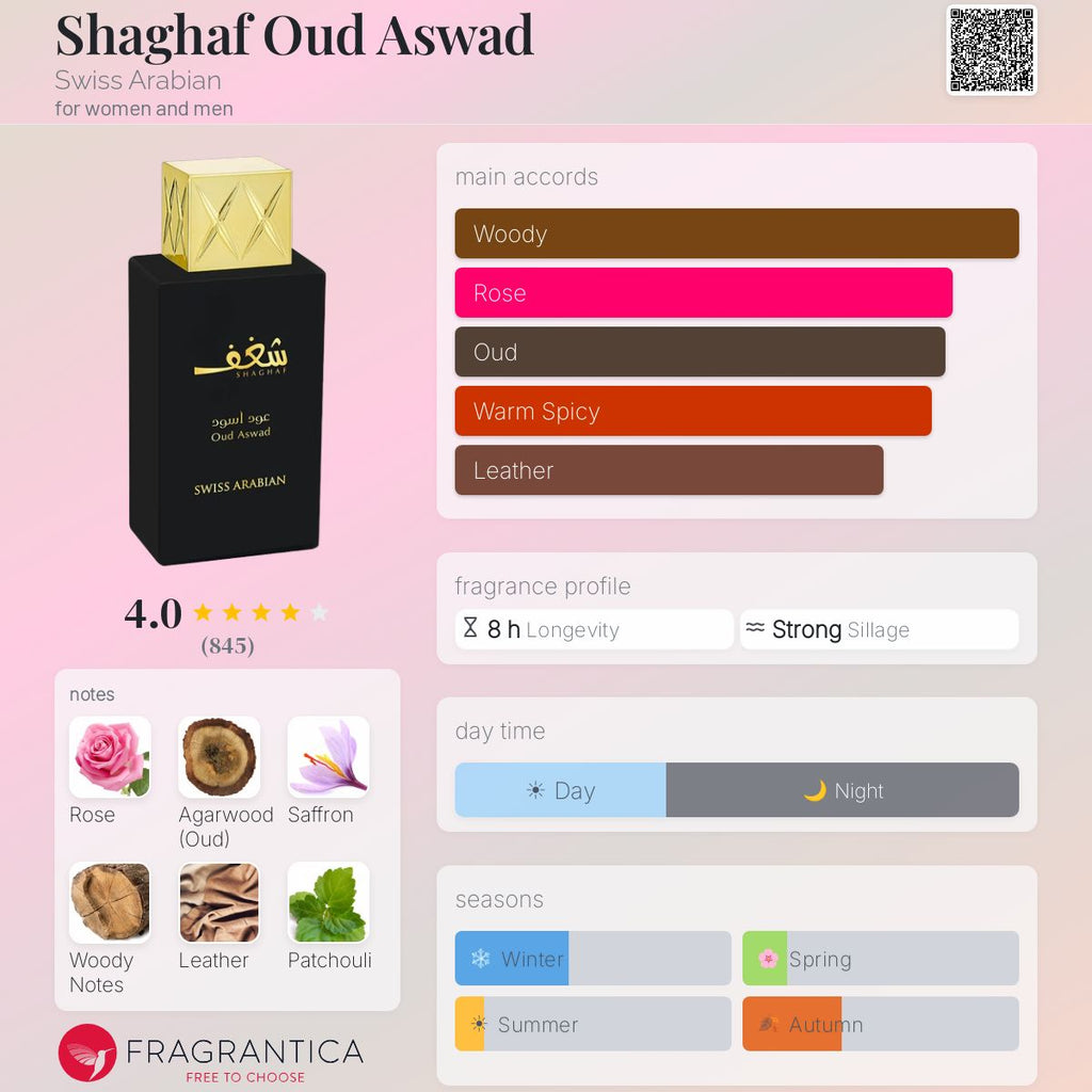 Swiss Arabian Shaghaf Oud Aswad