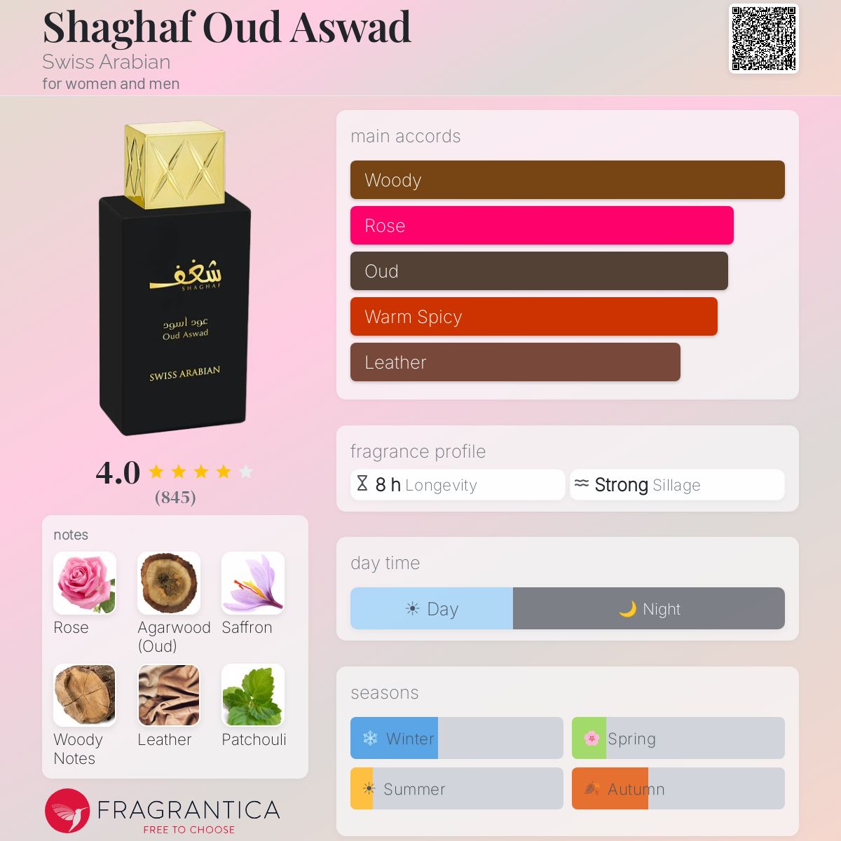 Swiss Arabian Shaghaf Oud Aswad