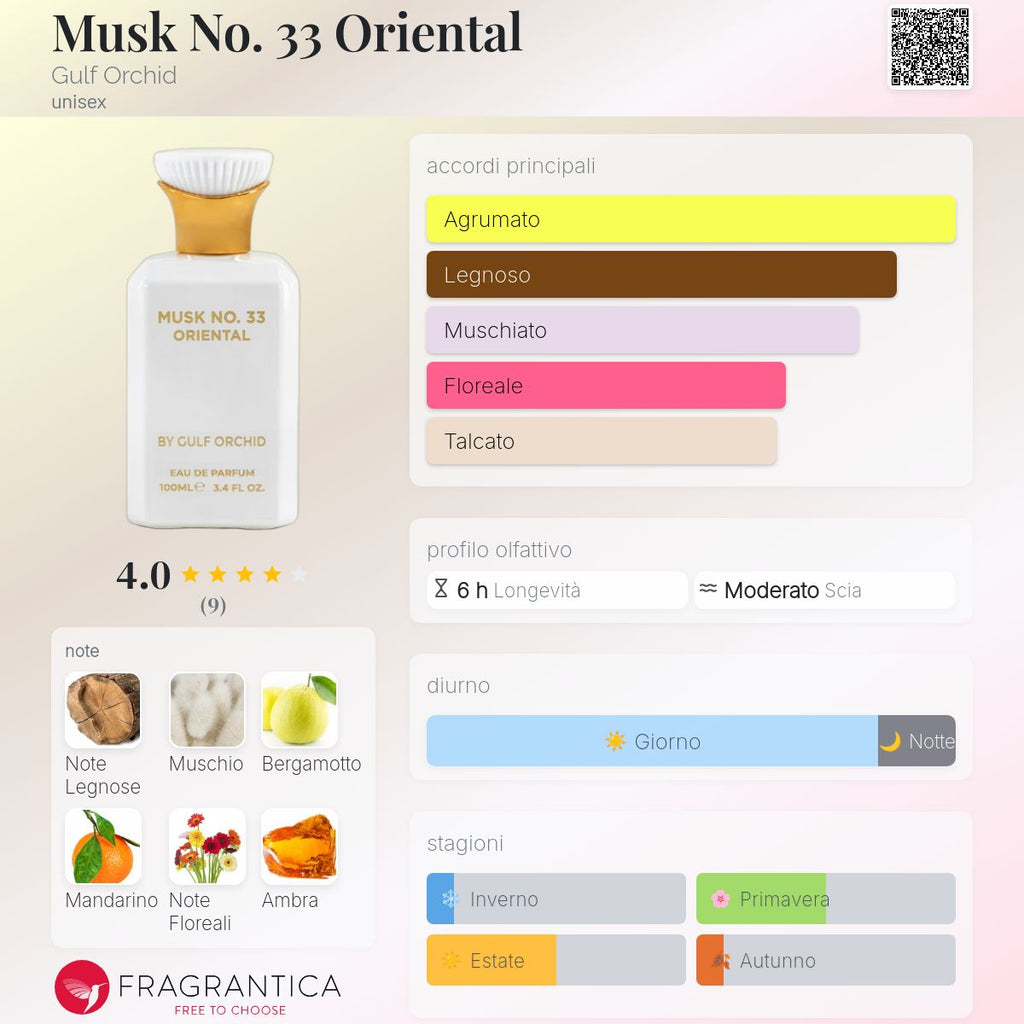 Gulf Orchid Musk No. 33 Oriental