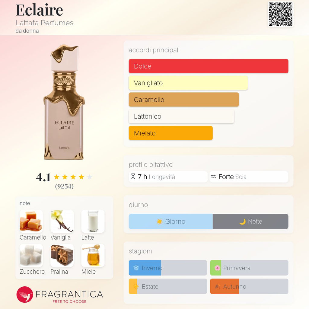 Lattafa Eclaire