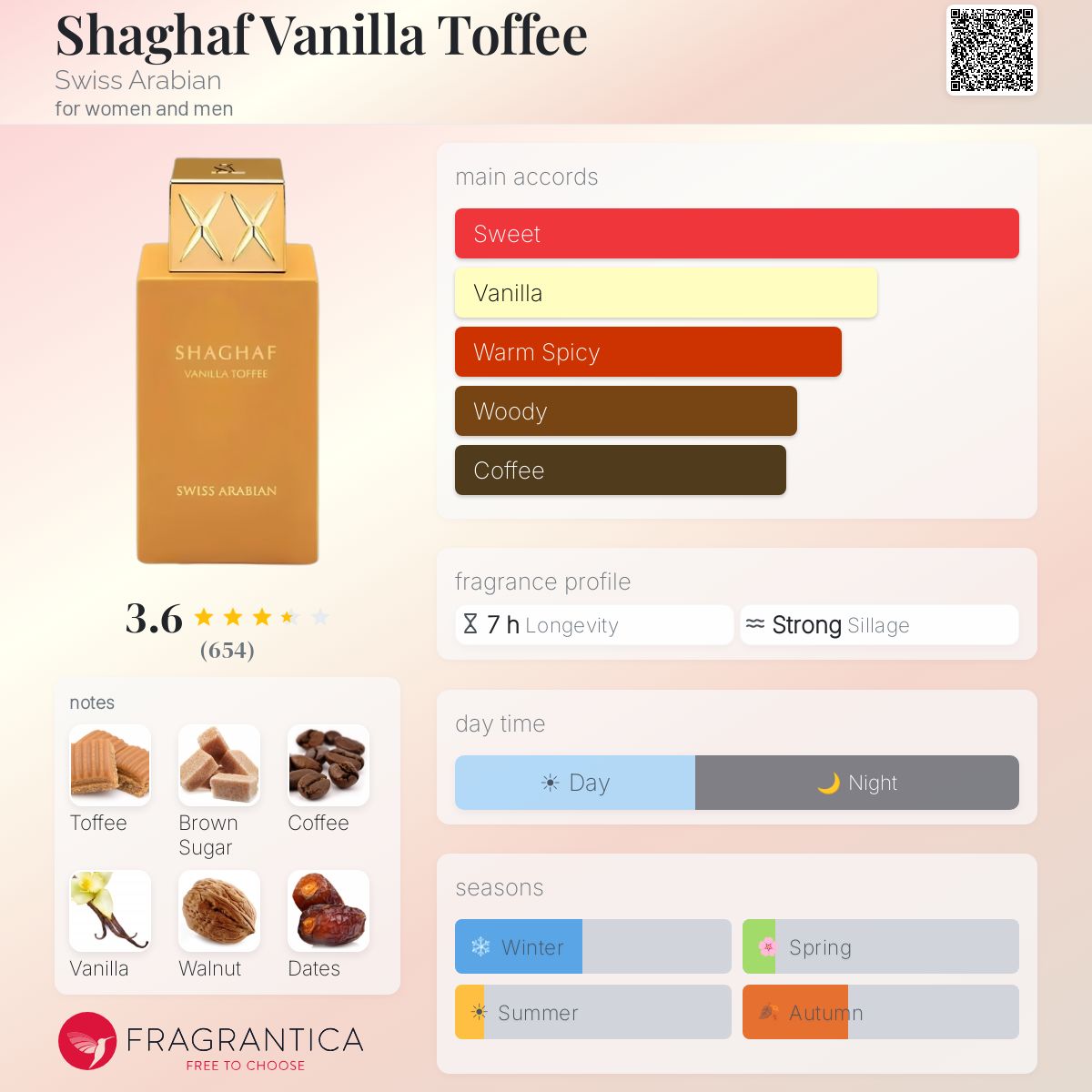 Swiss Arabian Shaghaf Vanilla Toffee