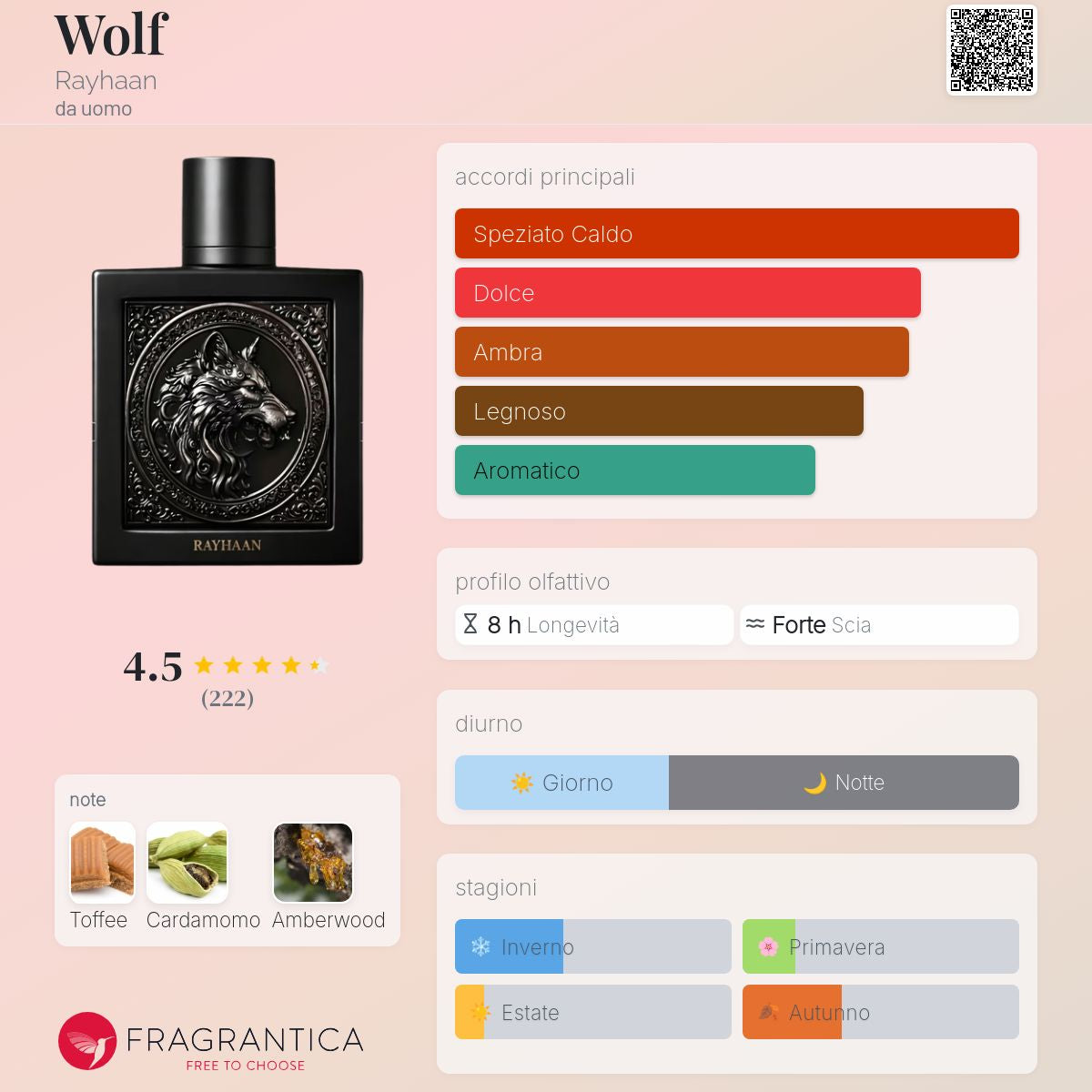 Rayhaan Wolf
