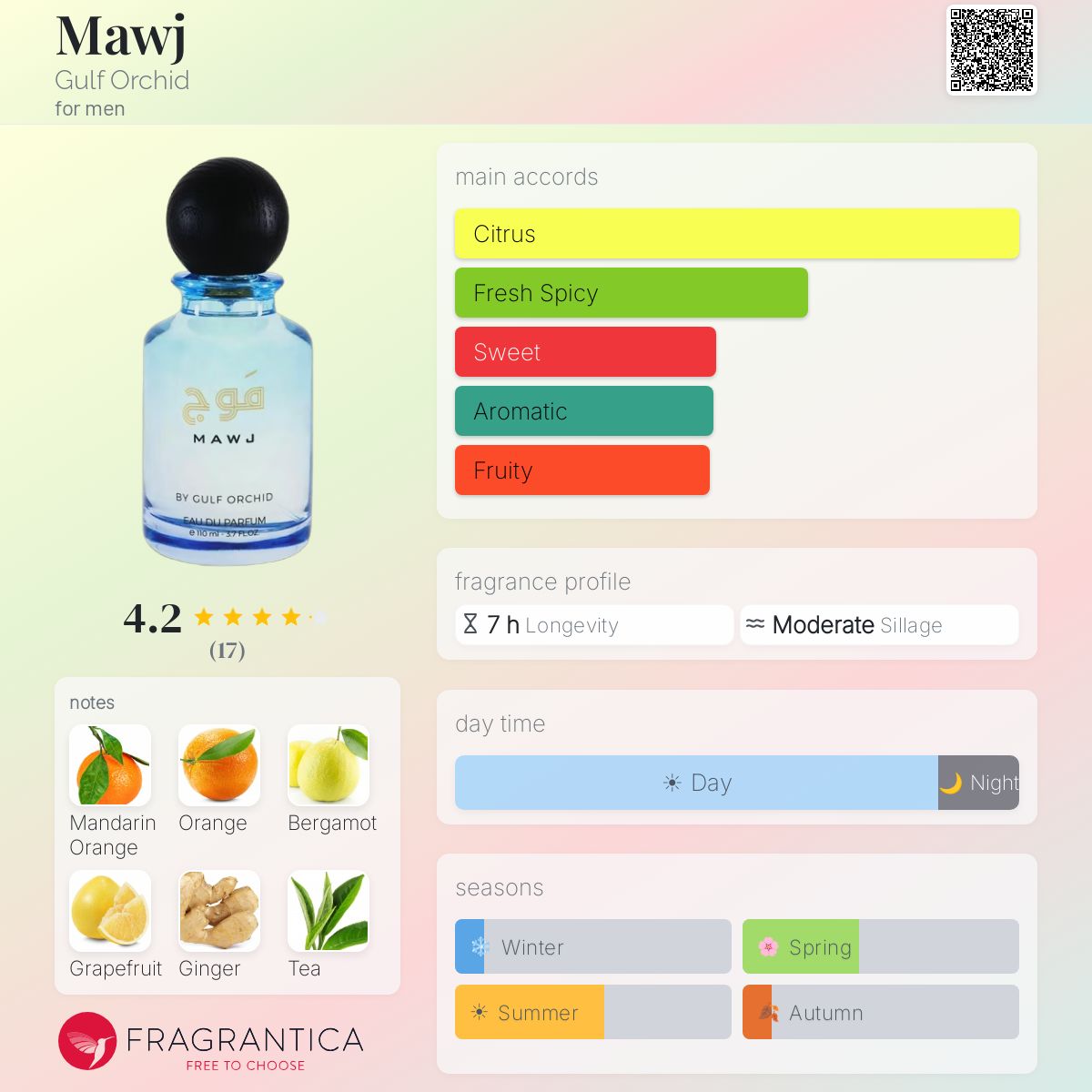 Gulf Orchid Mawj