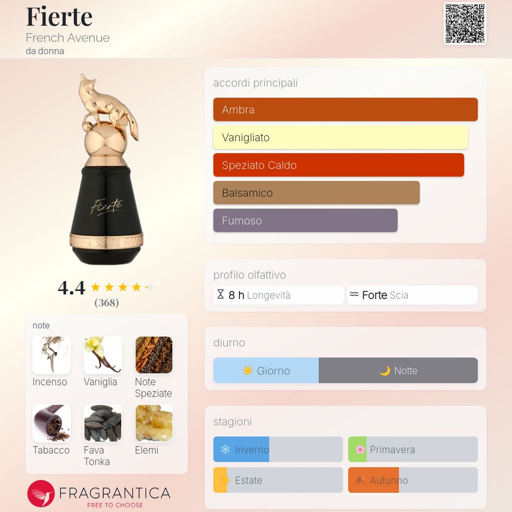 French Avenue Fierte