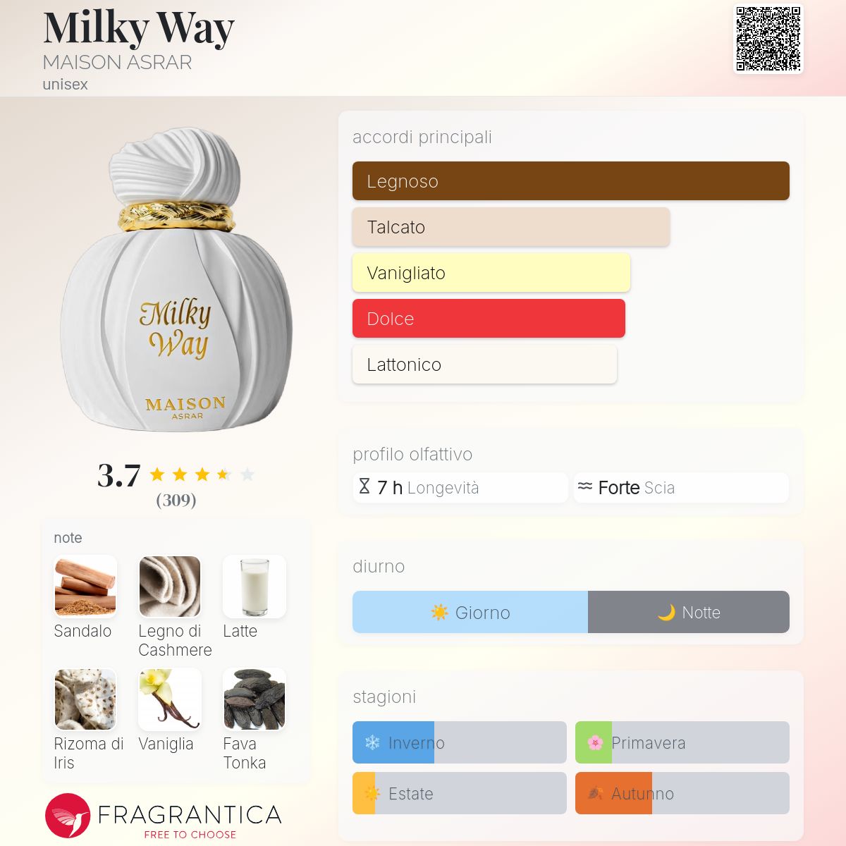 Maison Asrar Milky Way