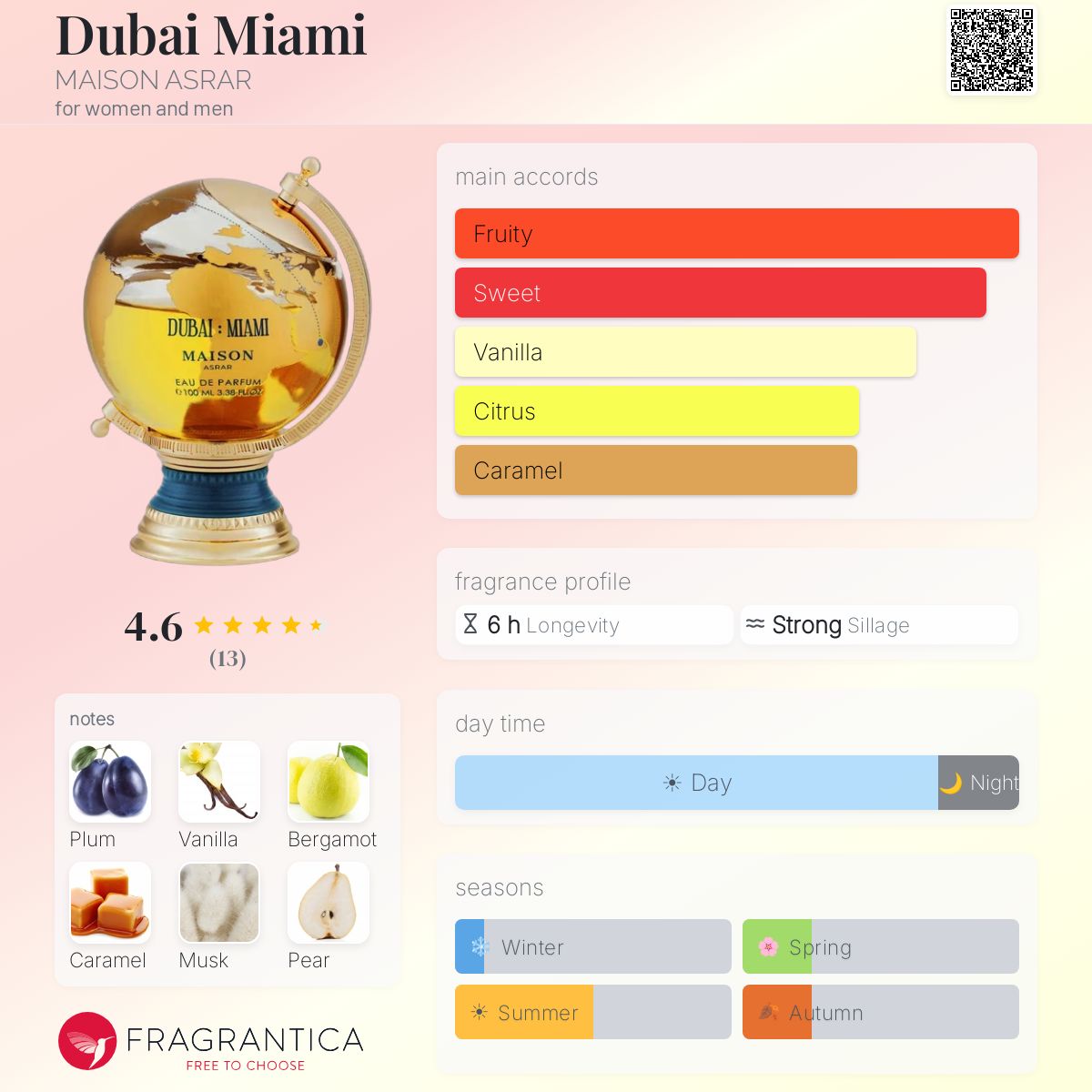 Maison Asrar Dubai Miami