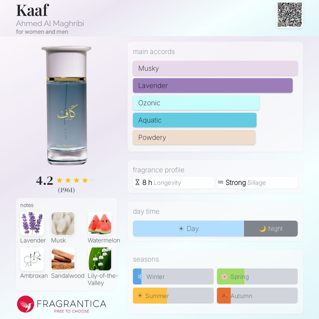 Ahmed Al Maghribi Kaaf