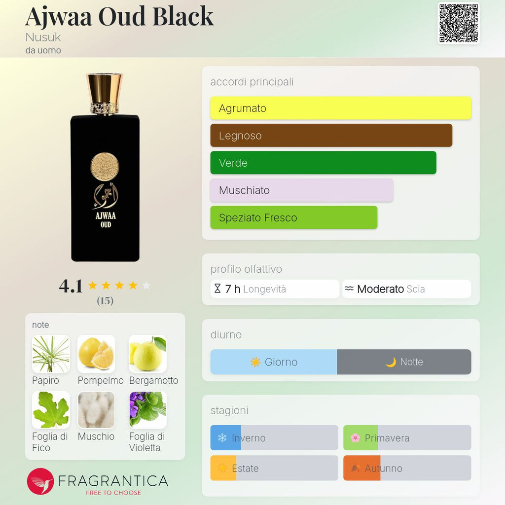 Nusuk Ajwaa Oud Black