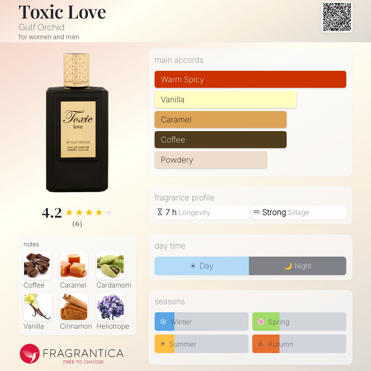 Gulf Orchid Toxic Love