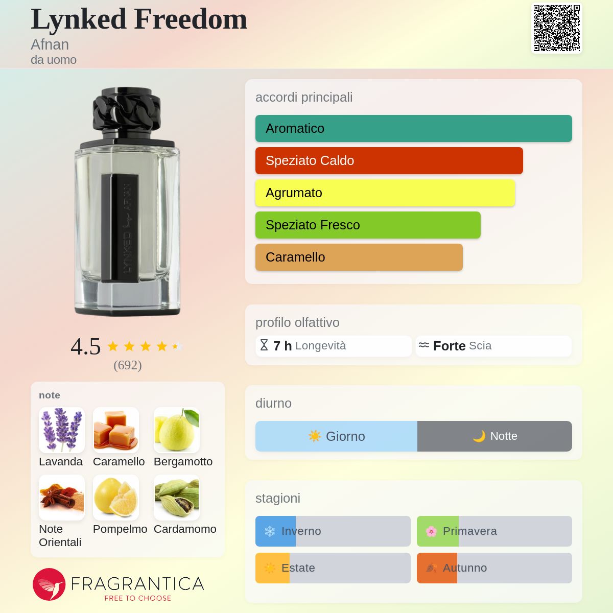 Afnan Lynked Freedom