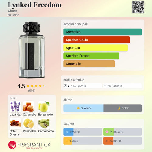 Afnan Lynked Freedom