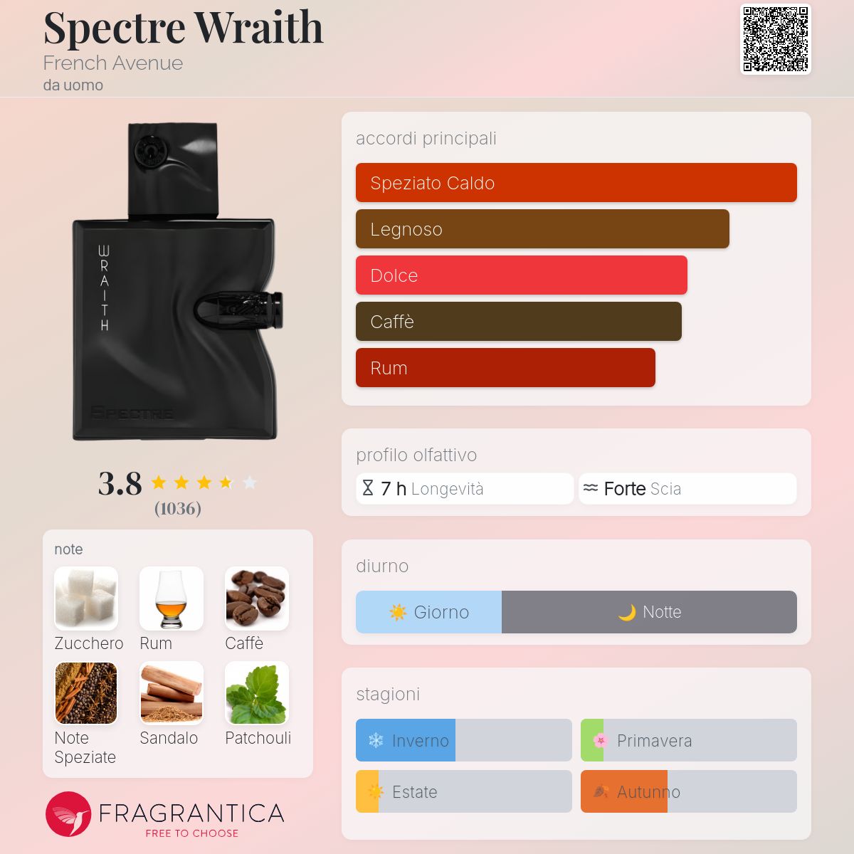 French Avenue Spectre Wraith