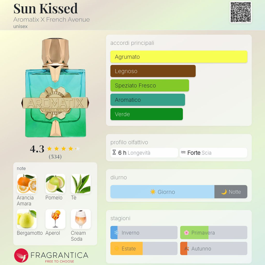 French Avenue X Aromatix Sun Kissed