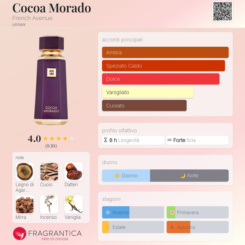 French Avenue Cocoa Morado