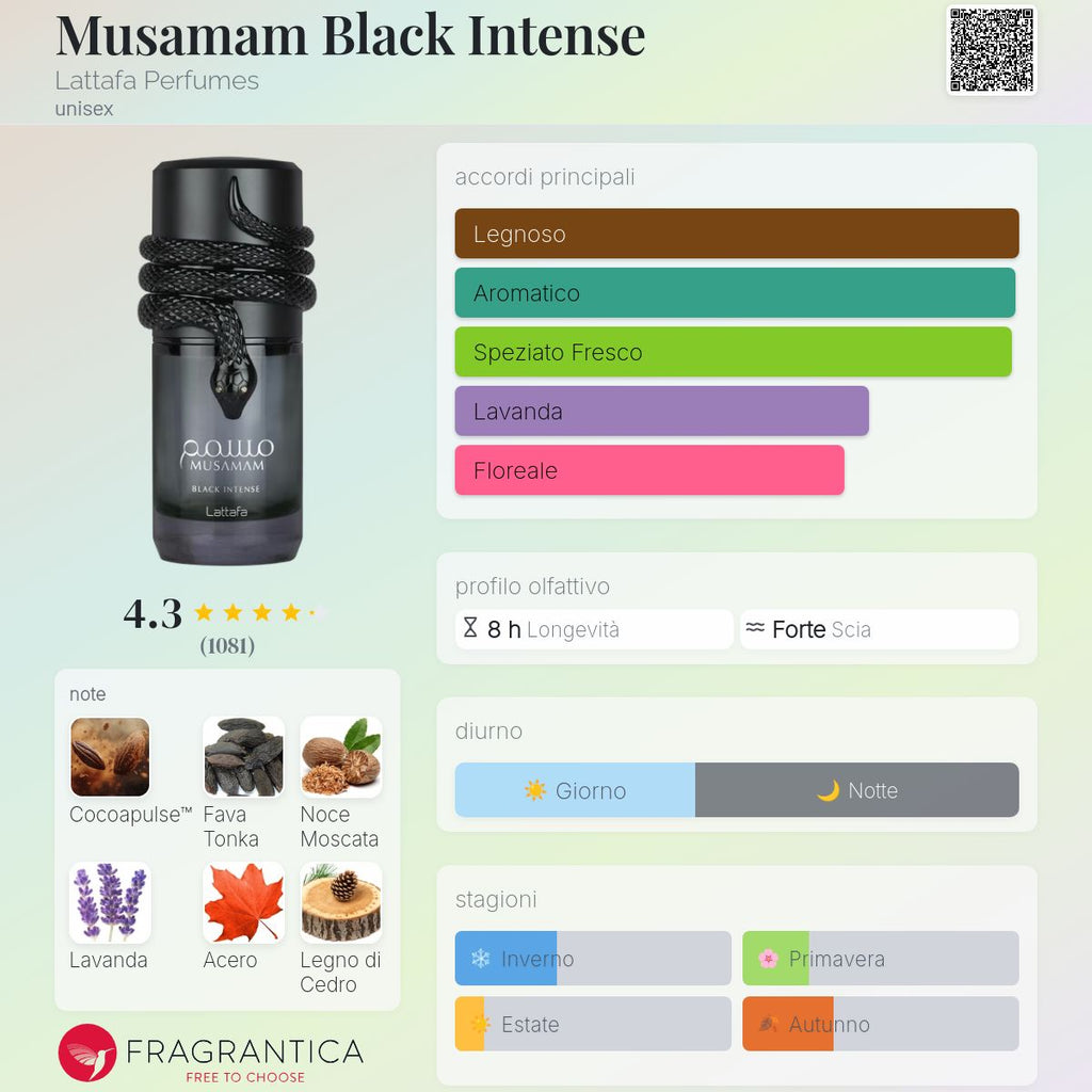 Lattafa Musamam Black Intense