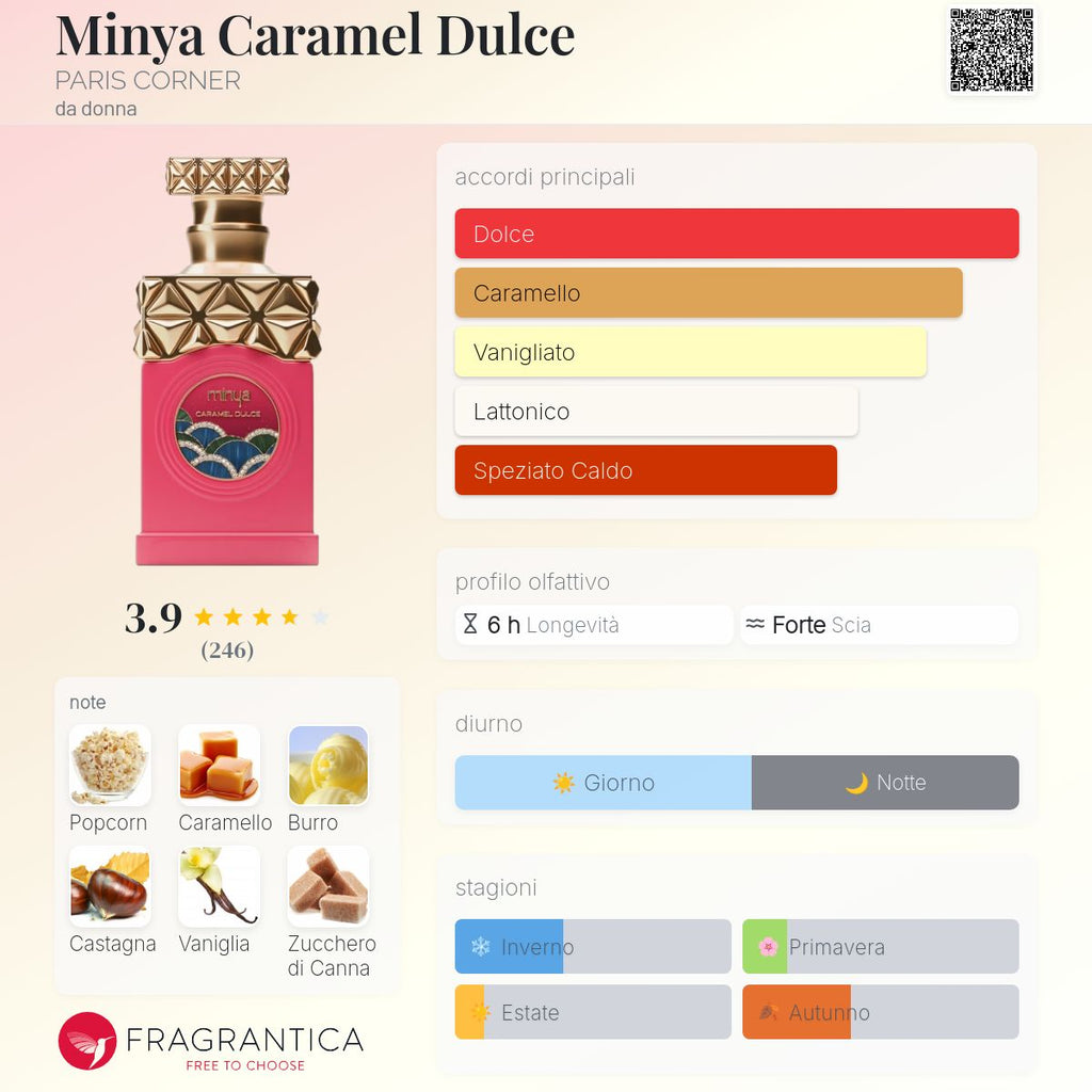 Paris Corner Minya Caramel Dulce