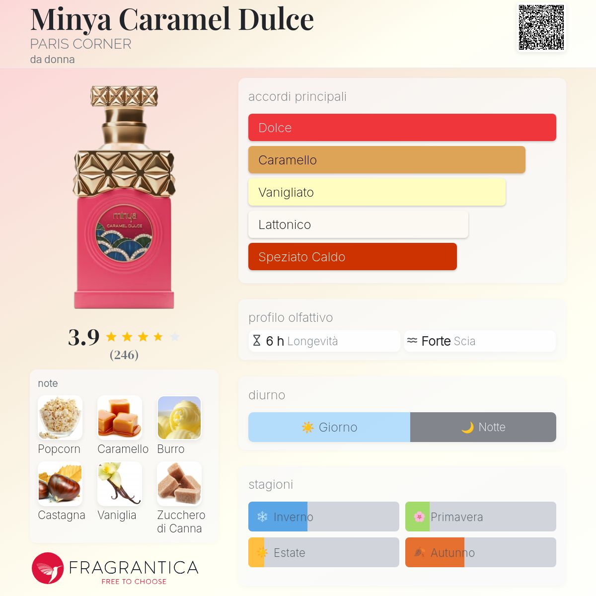 Paris Corner Minya Caramel Dulce