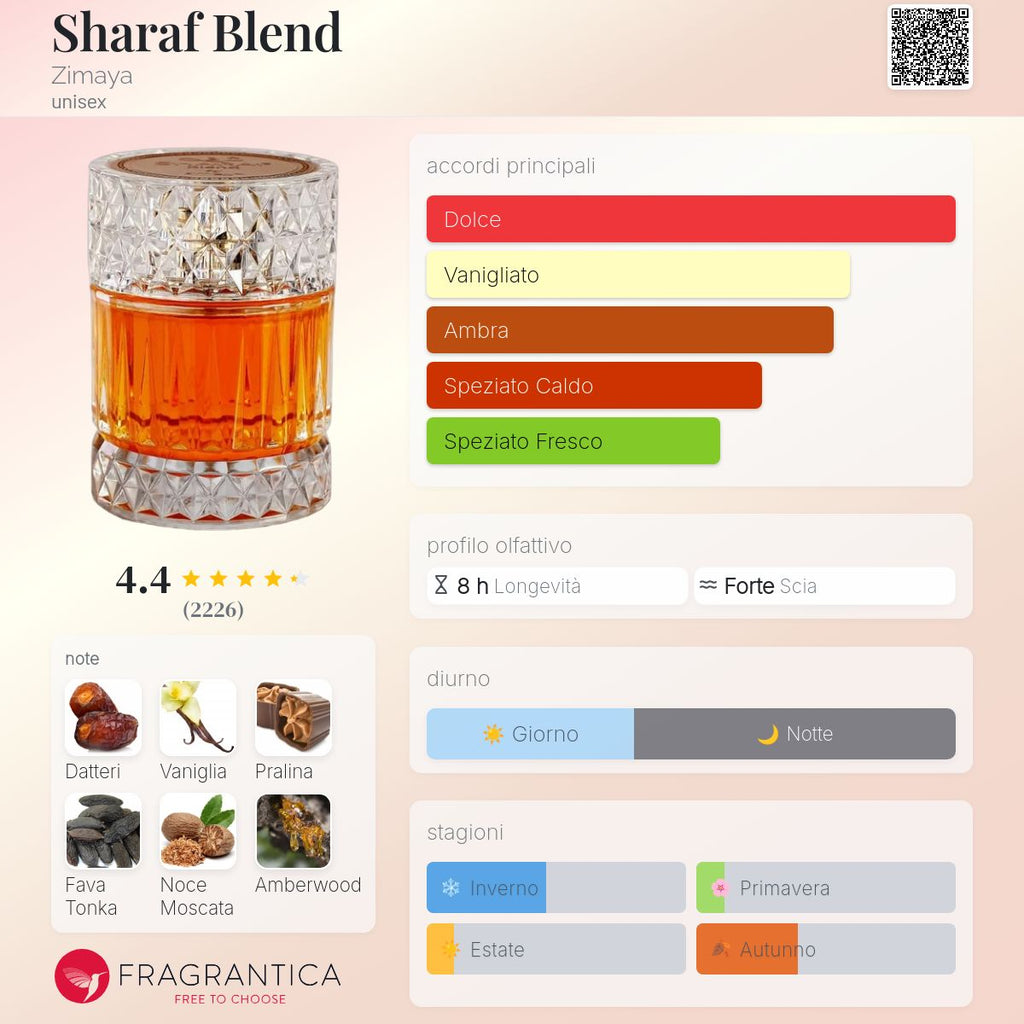 Zimaya Sharaf Blend