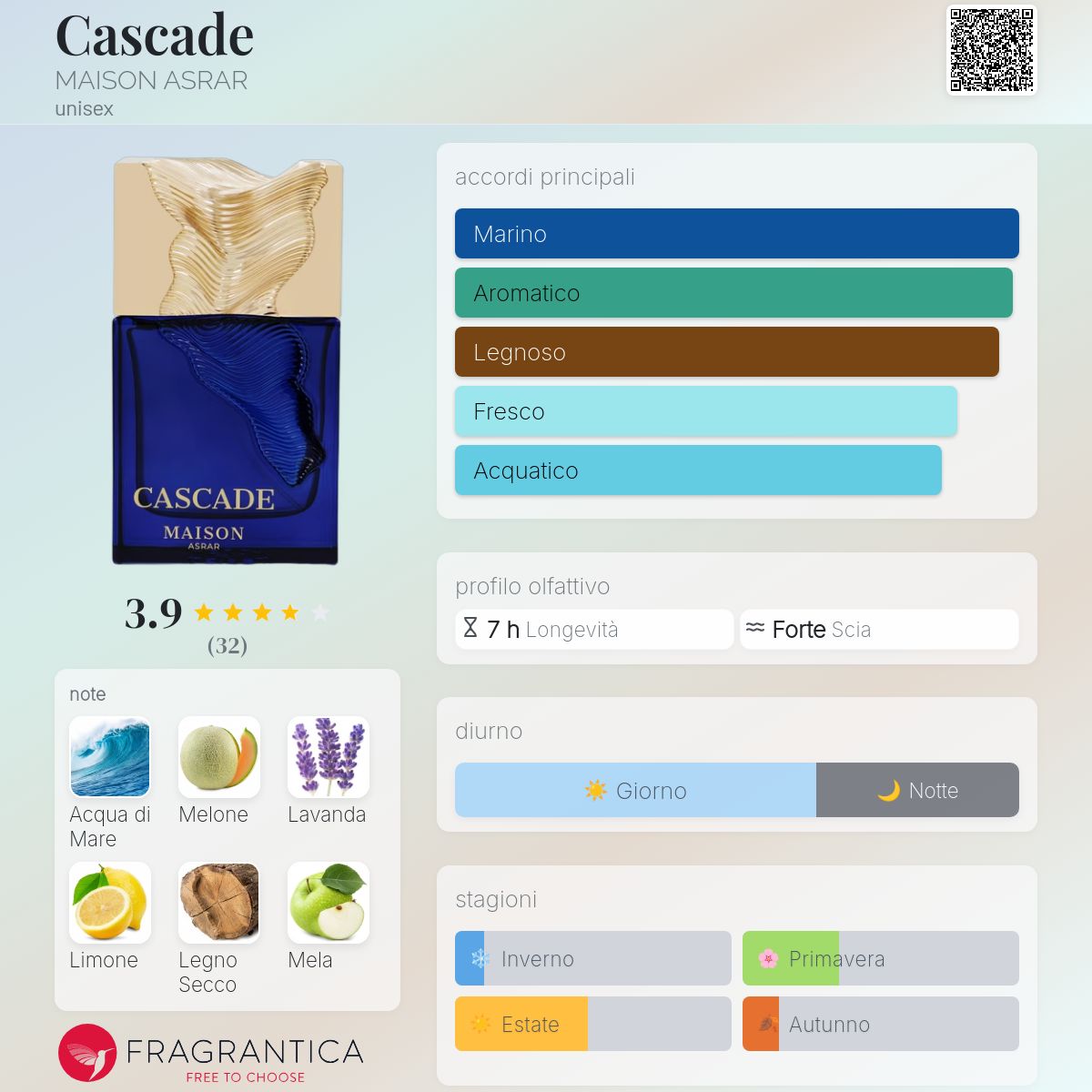 Maison Asrar Cascade