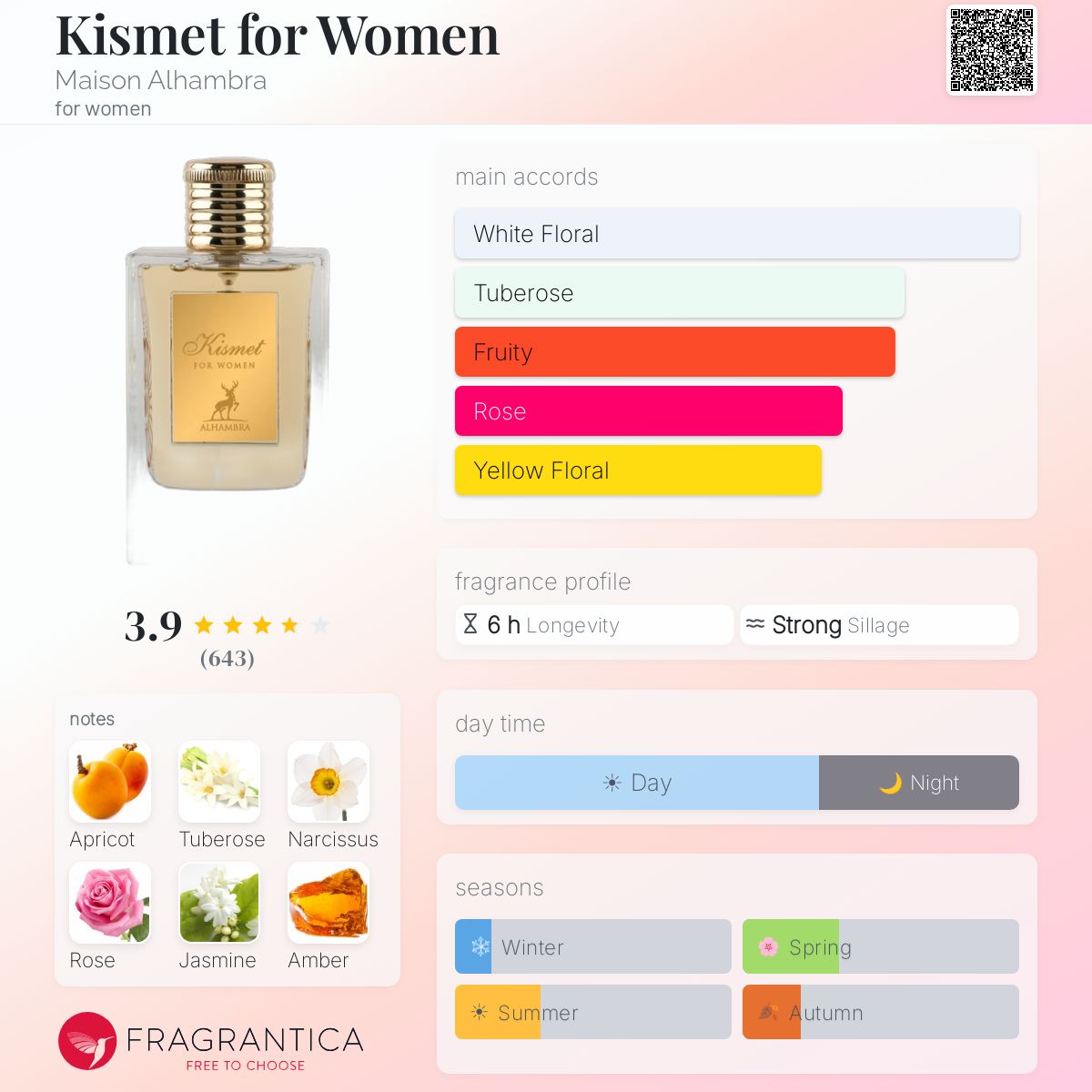 Maison Alhambra Kismet for women