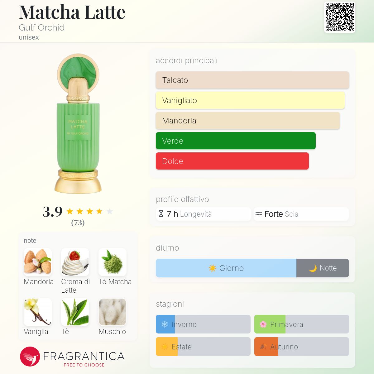 Gulf Orchid Matcha Latte