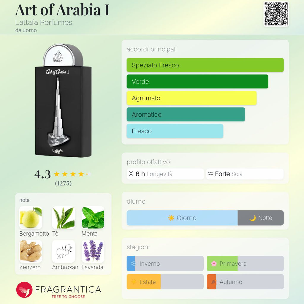 Art of Arabia I