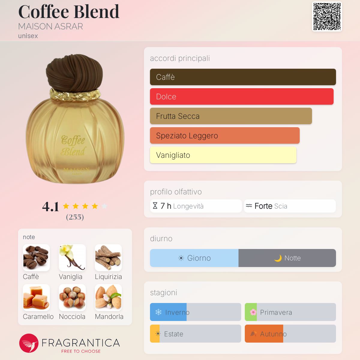 Maison Asrar Coffee Blend