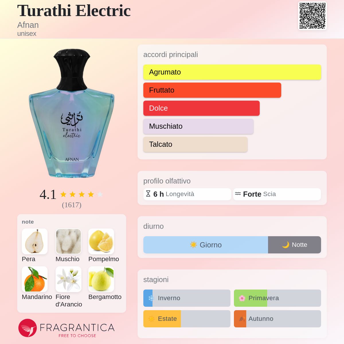 Afnan Turathi Electric