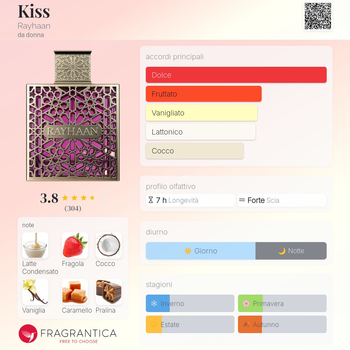 Rayhaan Kiss