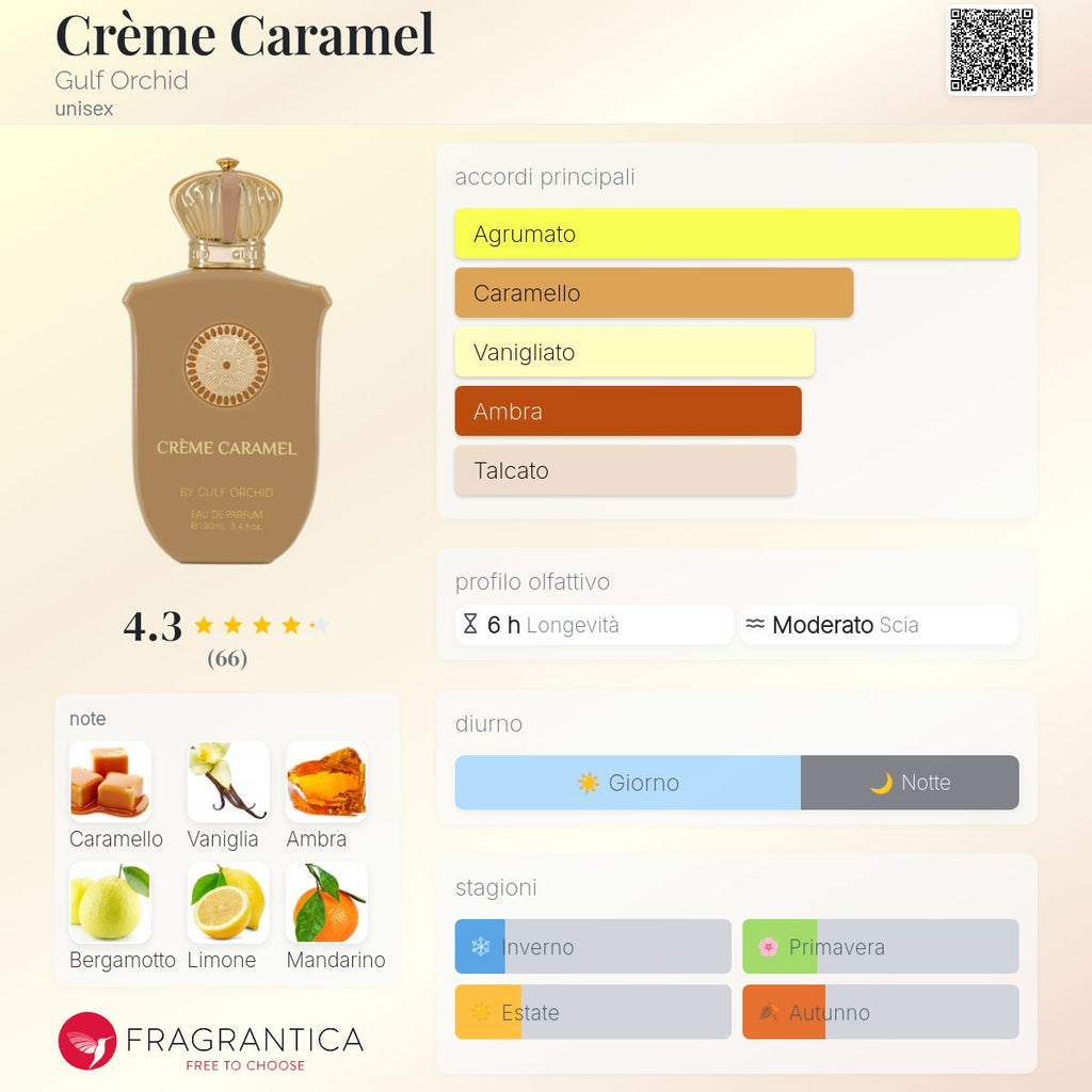 Gulf Orchid Crème Caramel