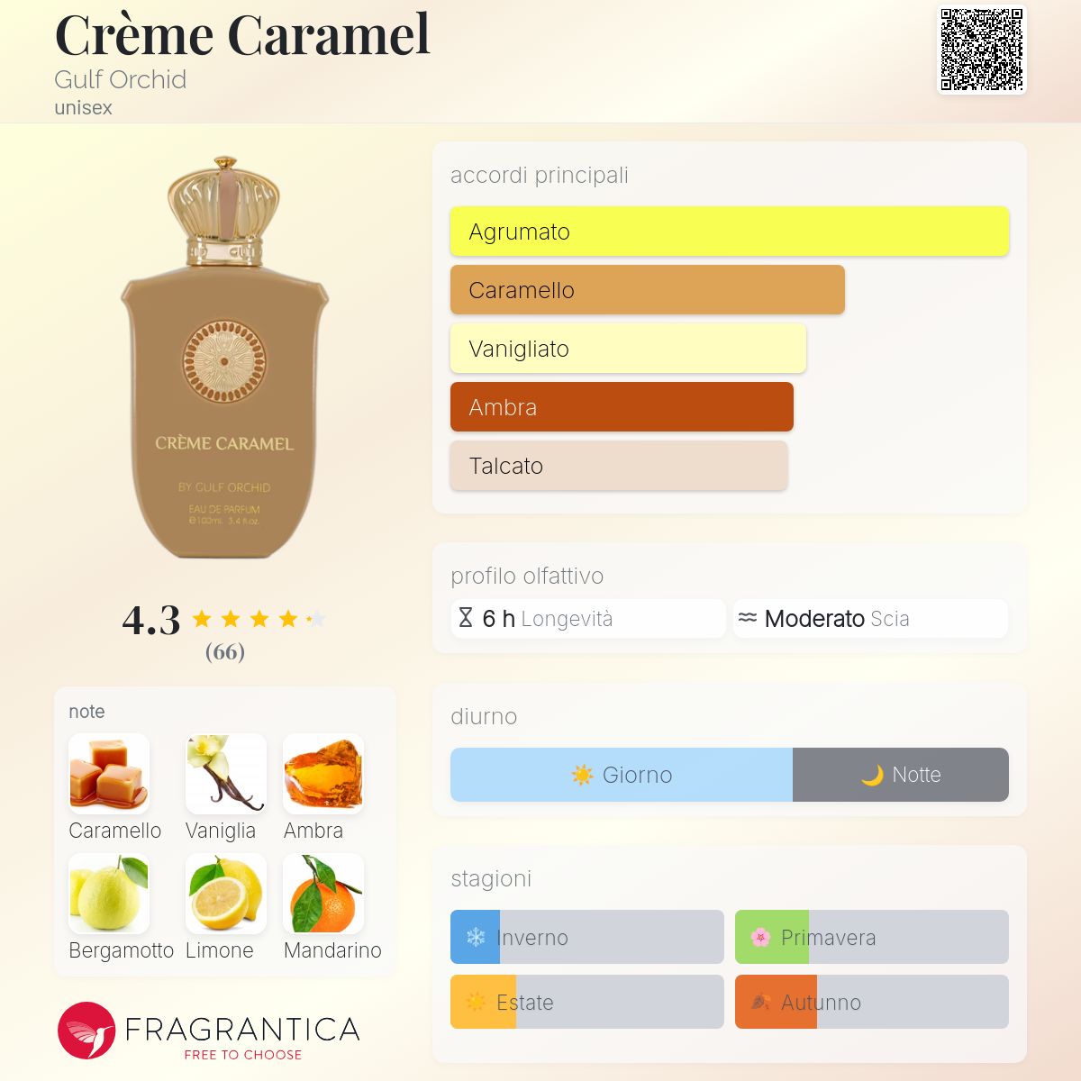 Gulf Orchid Crème Caramel