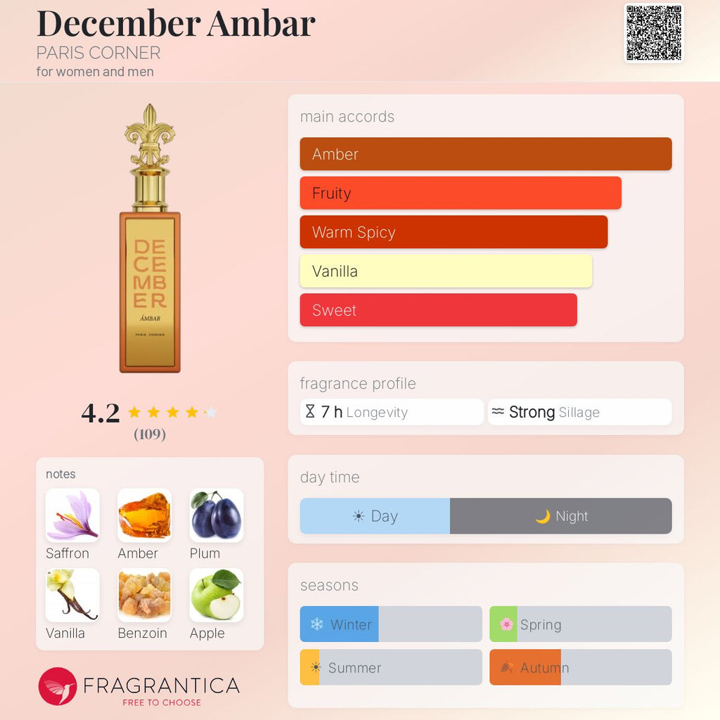 Paris Corner December Amber