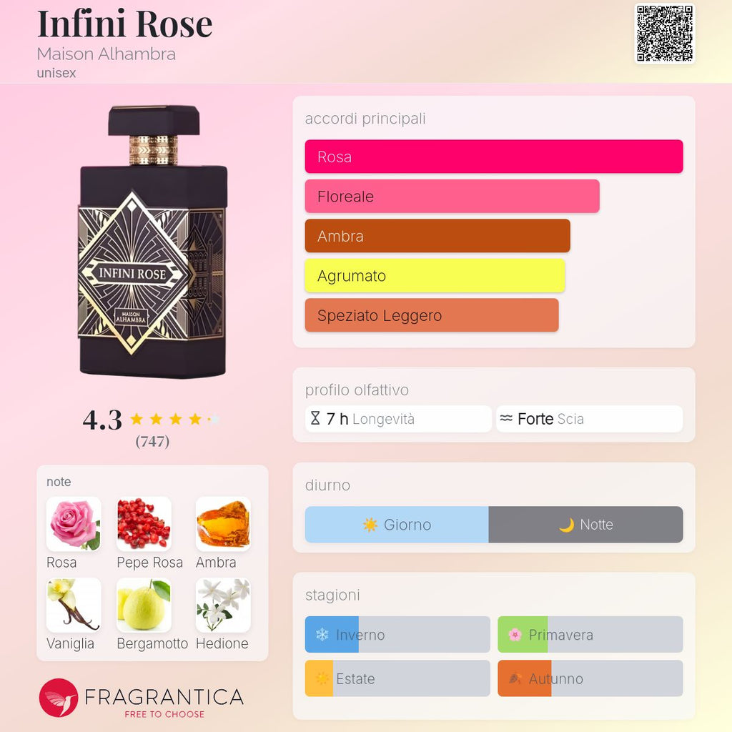 Maison Alhambra Infini Rose
