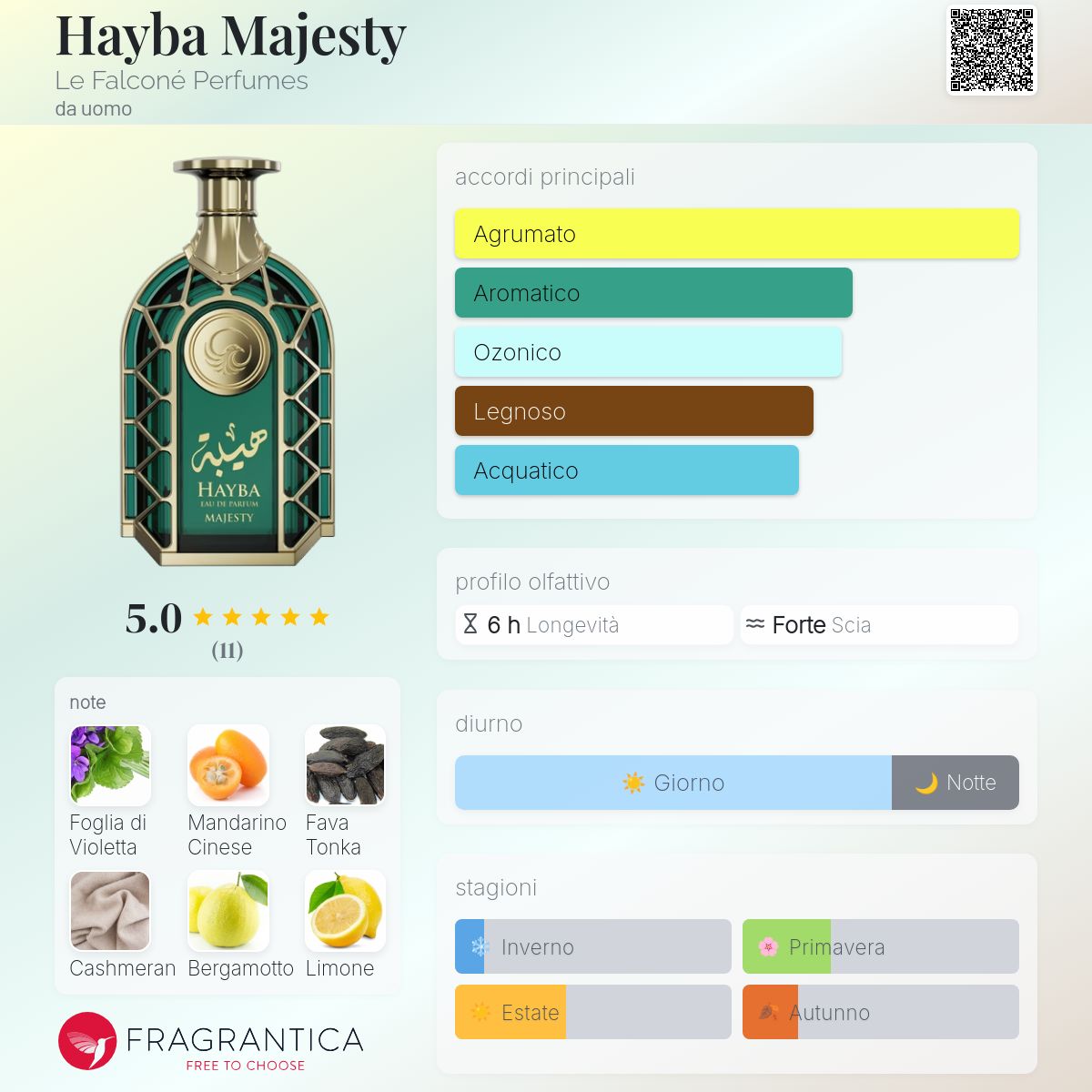 Le Falconé Hayba Majesty