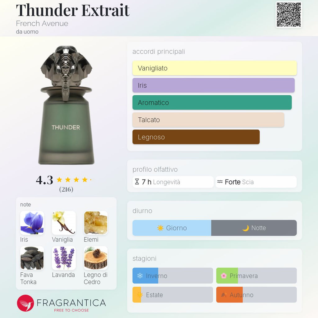 French Avenue Thunder