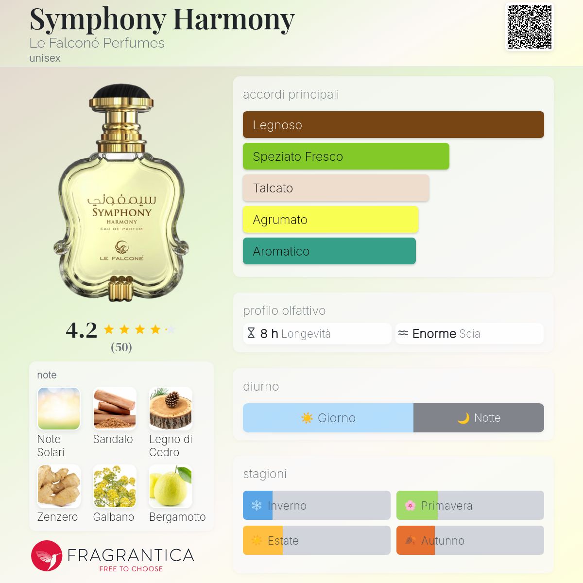 Le Falconé Symphony Harmony