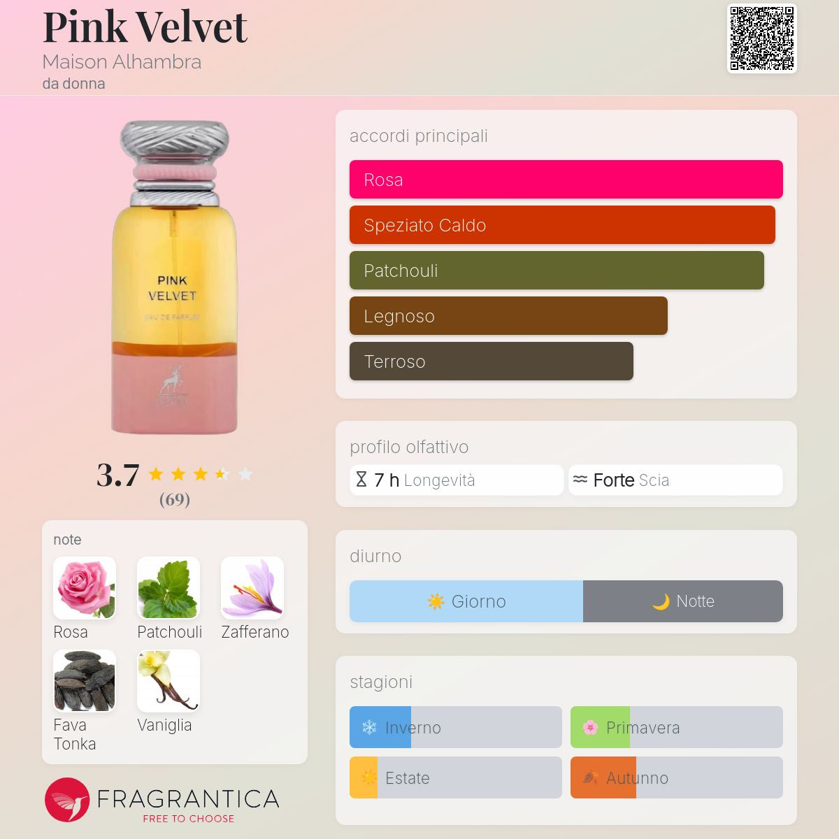 Maison Alhambra Pink Velvet