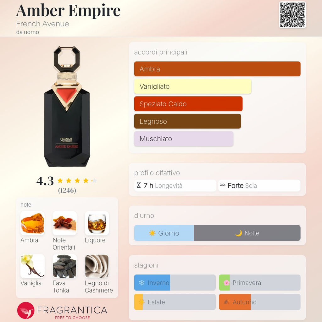 French Avenue Amber Empire