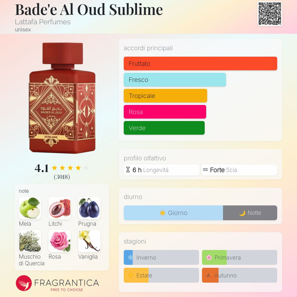 Lattafa Bade'e Al Oud Sublime